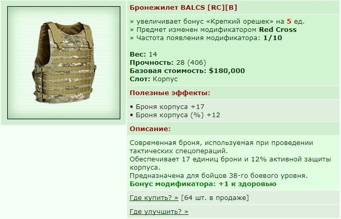 ��� ������� 01.07.17 17:23 patience ������� ����������� ���������� BALCS [B][RC]!