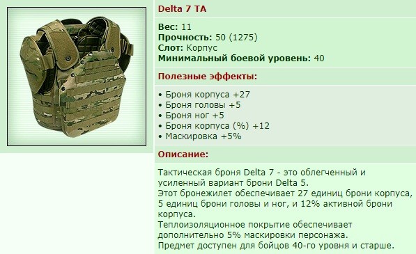 Delta 7 TA