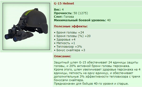 G-15 Helmet