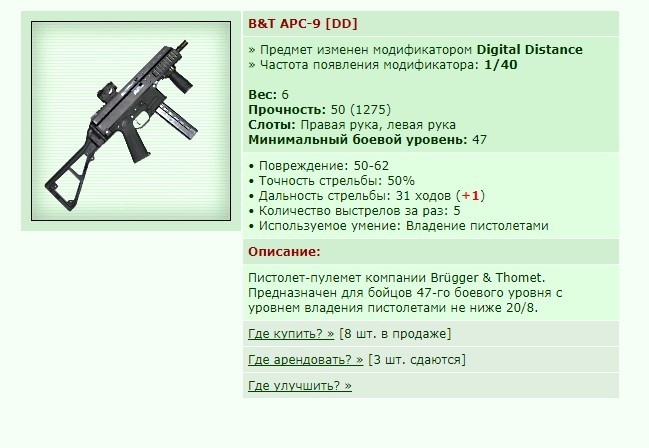 B&T APC-9 [DD] [20/43]