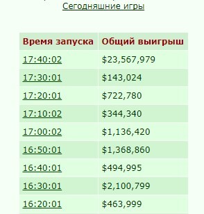 ����� 27 (��������� �� 426-� �����)