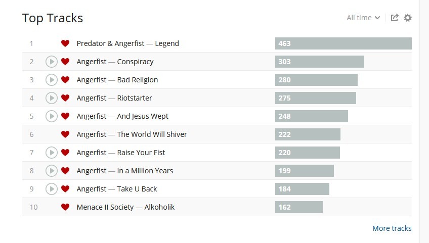 ���������� #2211403