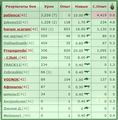 http://www.gwars.io/warlog.php?bid=1347662055