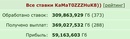 ������� ����� 2018 (http://www.gwars.io/cup.php?page=betlist&id=627072)