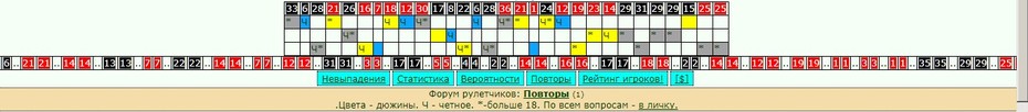 "�������" �������� 28.01.18 - 31.01.18
