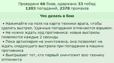 66x33