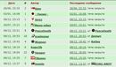 ����� ��������� http://www.gwars.io/threads.php?fid=3
