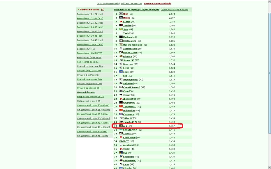 ��������� �� ������� ��������
