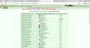 ����������� ���� 25-34 [���]
