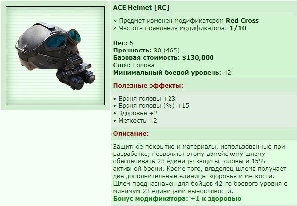 ��� ������� 18.09.18 09:50 patience ������� ����������� ACE Helmet [RC]!