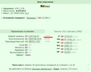 +27777