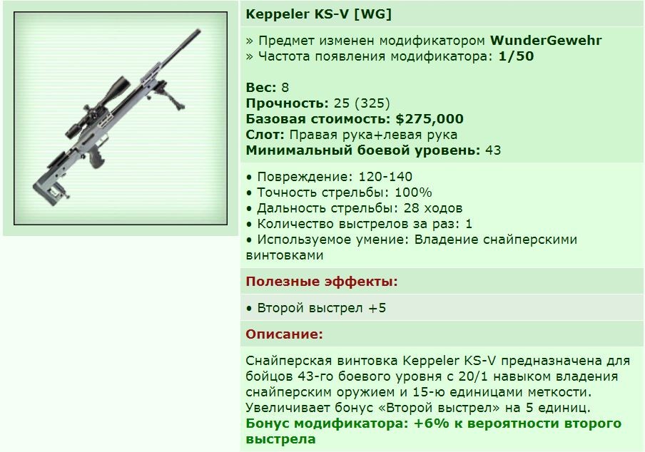 ��� ������� 22.02.19 17:03 patience ������� ����������� Keppeler KS-V [WG]!