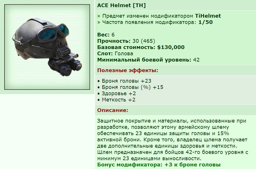 ��� ������� 03.03.19 15:23 patience ������� ����������� ACE Helmet [TH]!