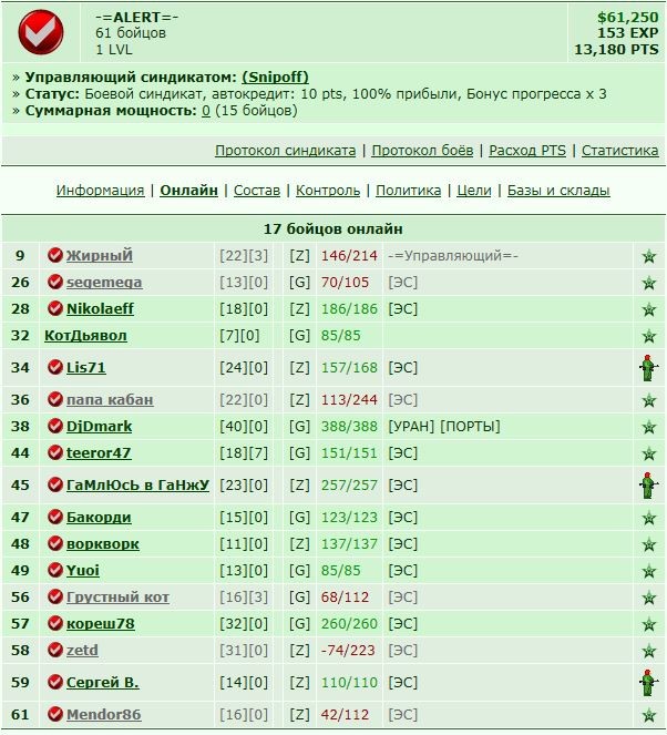 https://www.gwars.io/syndicate.php?id=3787