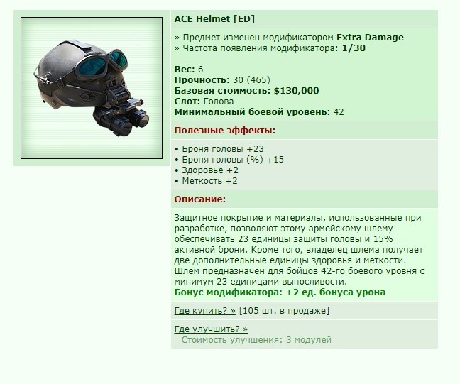 ACE Helmet [ED][7/16]