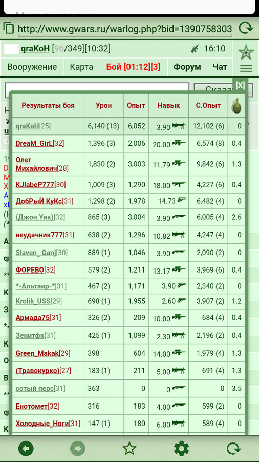 ���������� #2240617