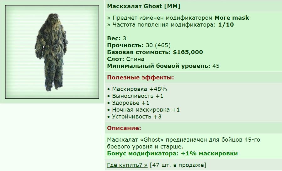  ��� ������� 20.06.19 16:36  patience ������� ����������� ��������� Ghost [MM]!