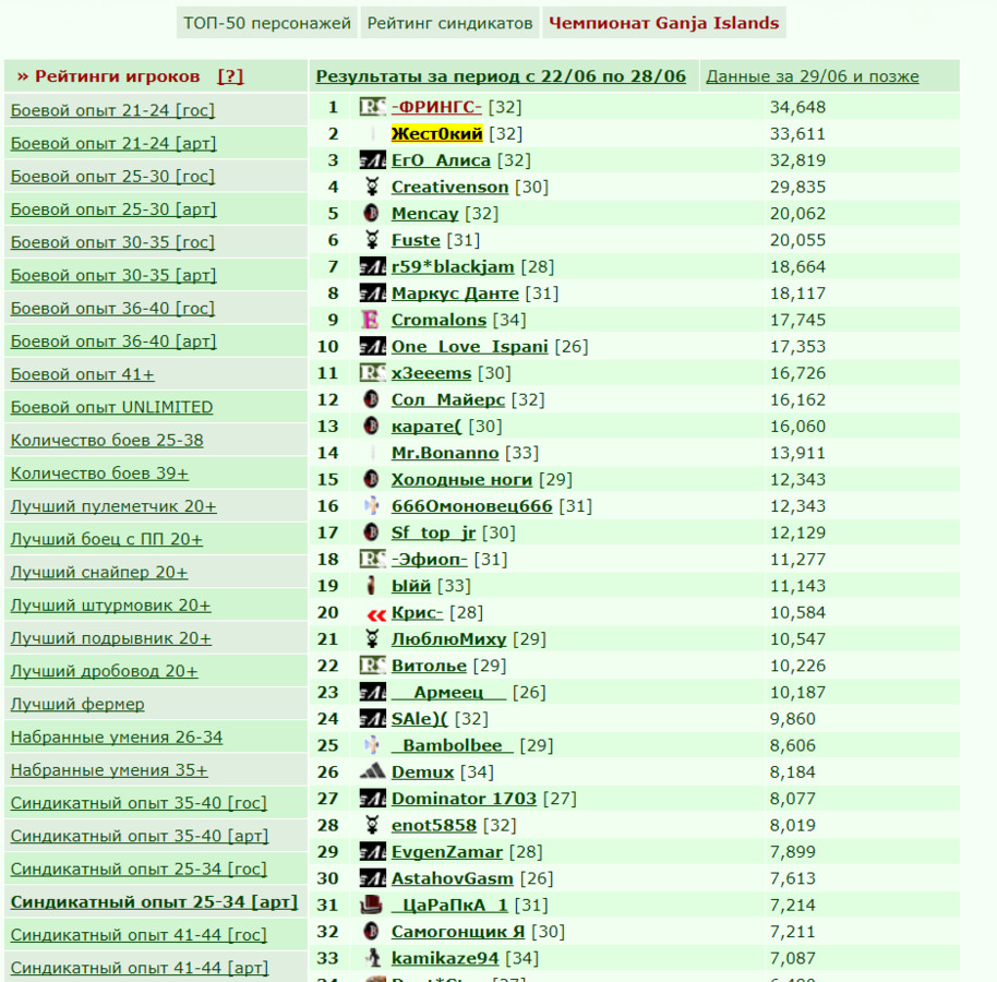 ����������� ���� 25-34 [���] - Nr.2