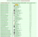 ����������� ���� 25-34 [���] - Nr.2