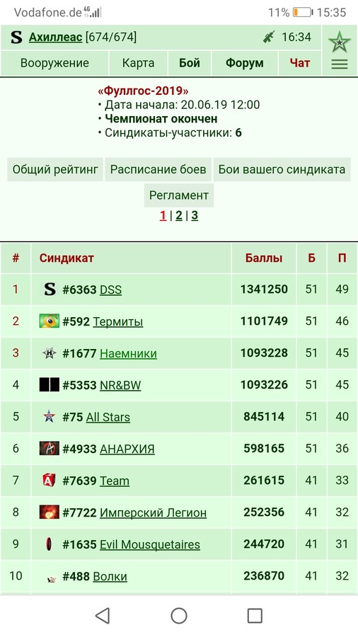 We are the Champions