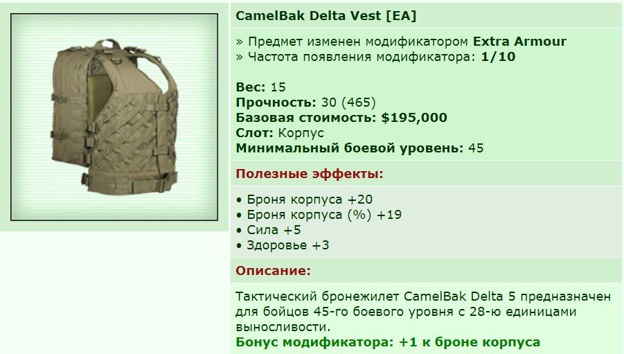 ��� ������� 05.07.19 02:03 patience ������� ����������� CamelBak Delta Vest [EA]!