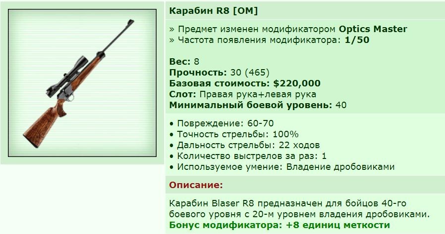 ��� ������� 21.07.19 10:41 patience ������� ����������� ������� R8 [OM]!