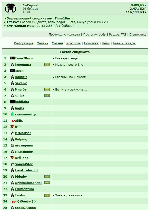 https://www.gwars.io/syndicate.php?id=2517