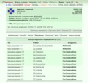 � ���� ����� �� 32 ������