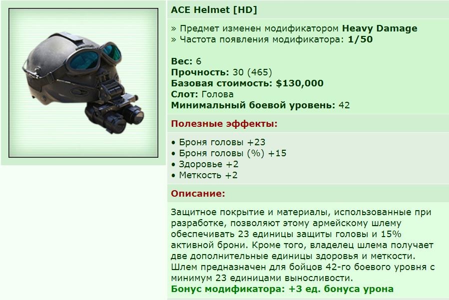 ��� ������� 28.09.19 17:09 patience ������� ����������� ACE Helmet [HD]!