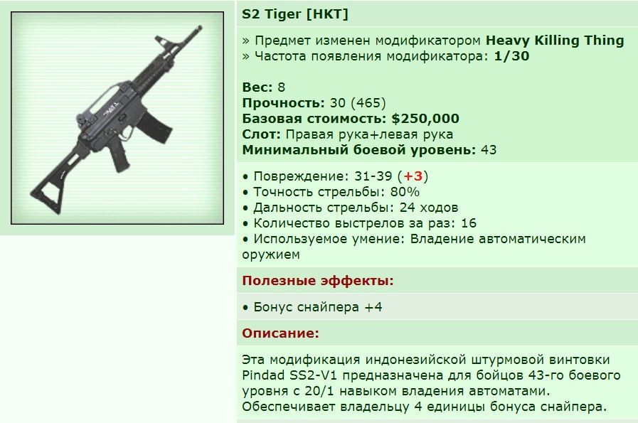 ��� ������� 29.09.19 09:41 patience ������� ����������� S2 Tiger [HKT]!