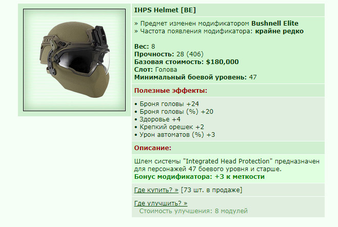 IHPS Helmet [BE][10/26]