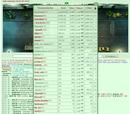 https://www.gwars.io/warlog.php?bid=1418634847