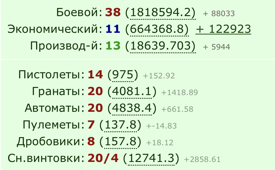 ���������� #2260346