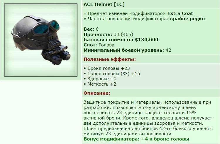 ��� ������� 18.06.20 18:32 patience ������� ����������� ACE Helmet [EC]!	