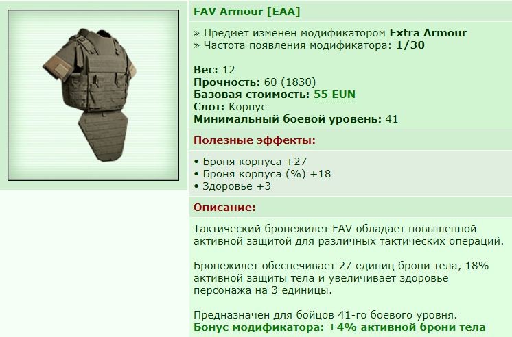 ��� ������� 27.06.20 20:48 patience ������� ����������� FAV Armour [EAA]!