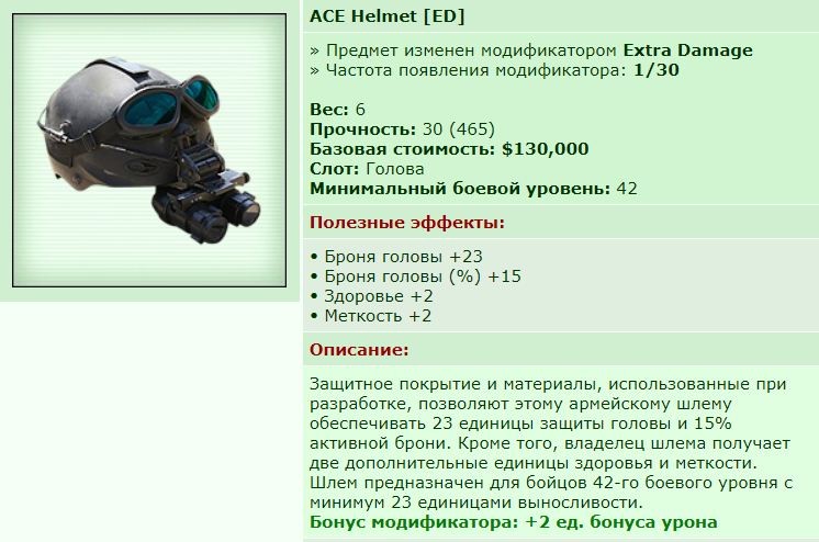 ��� ������� 04.07.20 22:09 patience ������� ����������� ACE Helmet [ED]!