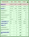 ��������� ������� 42... https://www.gwars.io/warlog.php?bid=1439801790