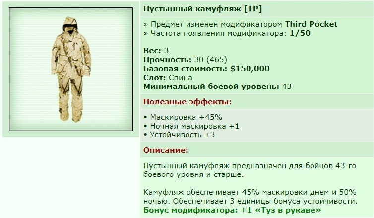 ��� ������� 24.07.20 09:17 patience ������� ����������� ��������� �������� [TP]!