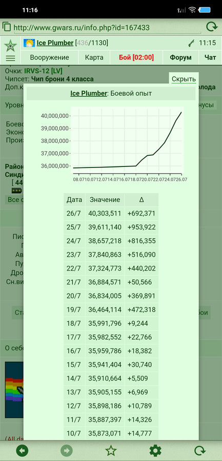 ���������� #2268533