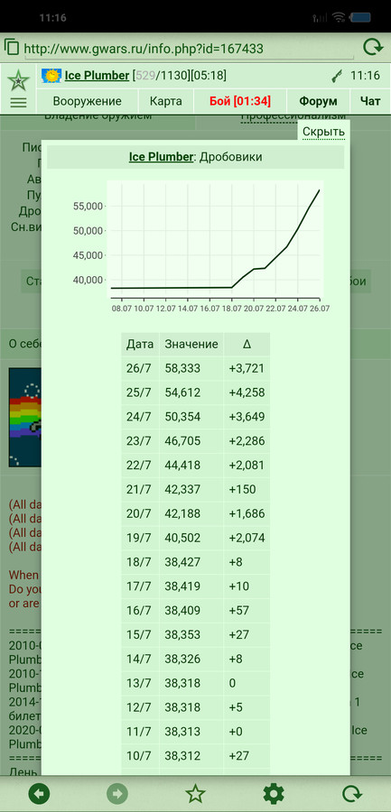 ���������� #2268534