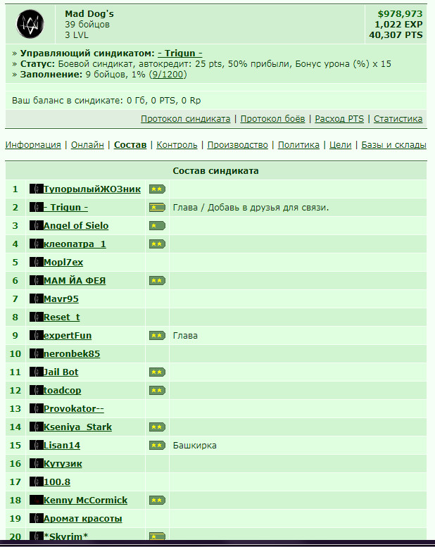 https://www.gwars.io/syndicate.php?id=9877