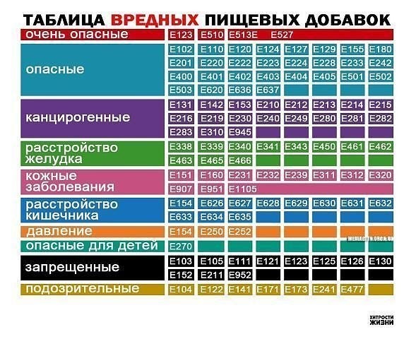 ���������� #2272403