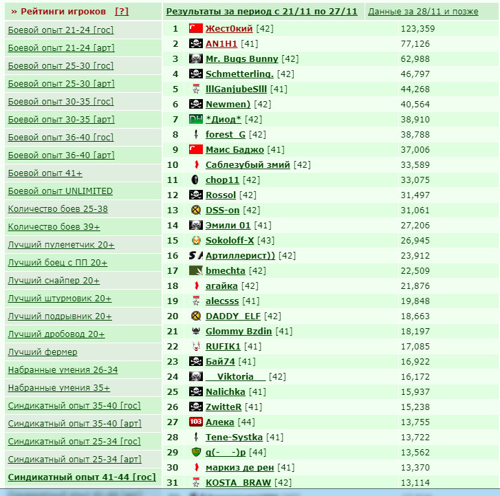 ����������� ���� 41-44 [���] - Nr.1