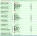����������� ���� 41-44 [���] - Nr.1