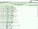 �������� ������� �� 101500, �� ����� 104625 � ��� ��������� ���...