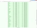��� ���������� �� 101500 �������... � ���� ����� ���������� ���������))