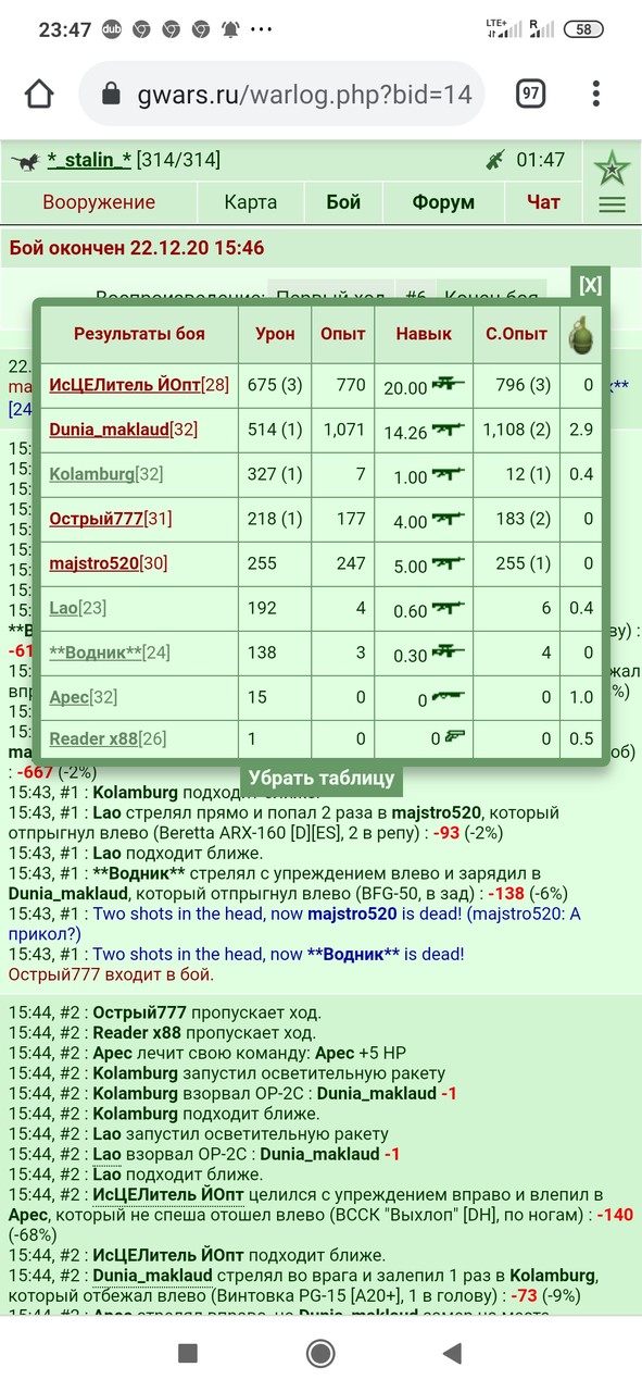 Zelitell_aka_DyNcan_vViKi