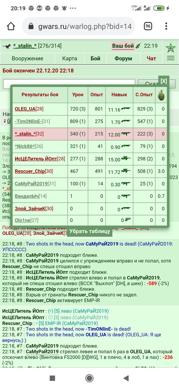 OlegUA_Stalin_Zelitell_ChiP_vVike