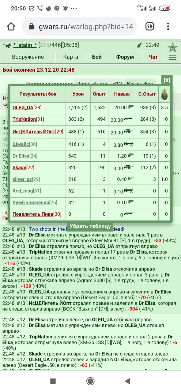 OlegUa_TriP_Zelitell_v_Extrimali_GonevO