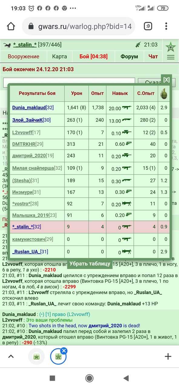 #Dyncan_BestSeries